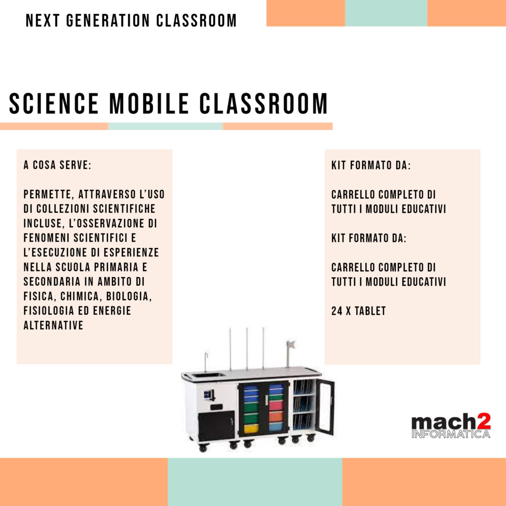 Science MOBILE Classroom
