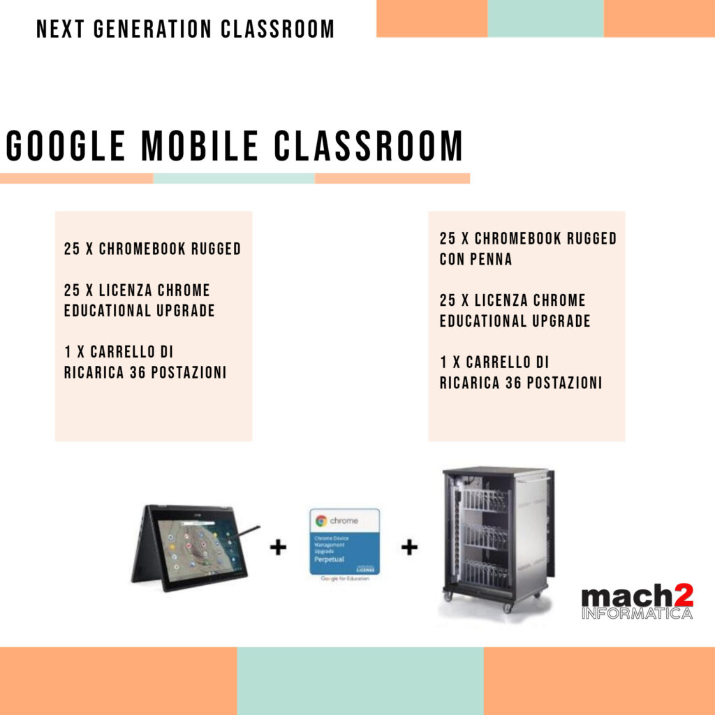 google mobile classroom